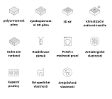 UNIQUE SILVER 160x200 - Furnipol.cz