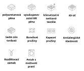 UNIQUE BAMBOO 140x200 a -Furnipol.cz
