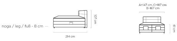 Boxspring postel REY - 140x200 + elektrické polohování. FURNIPOL