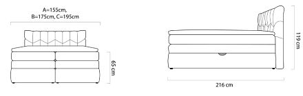 Boxspring postel VERONA - 140x200. FURNIPOL