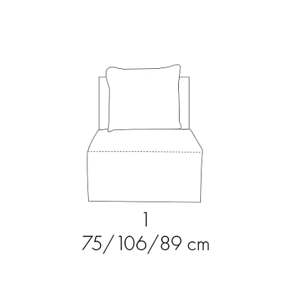 Modul ARES 1