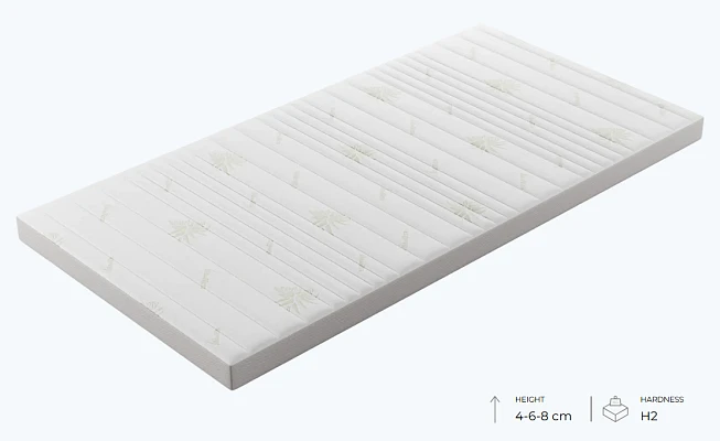 Matracový chránič ALOE GREEN 9 KALTSCHAUM 180x200