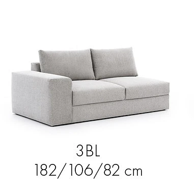 Modul HERMES 3BL